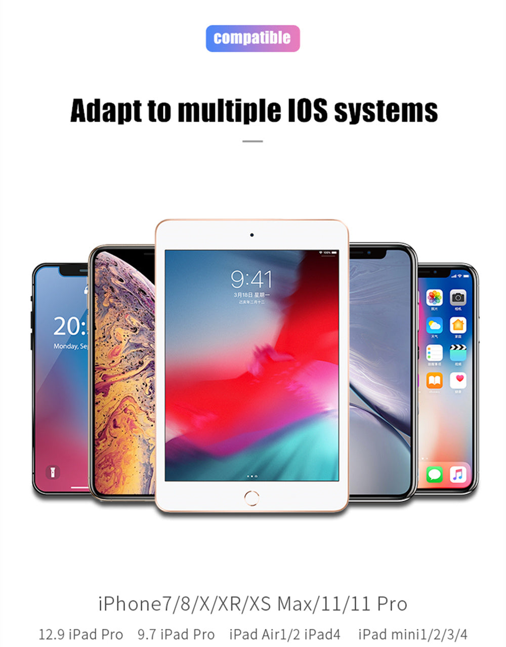 Lightning to HDMI HD Display with same Screen Cable