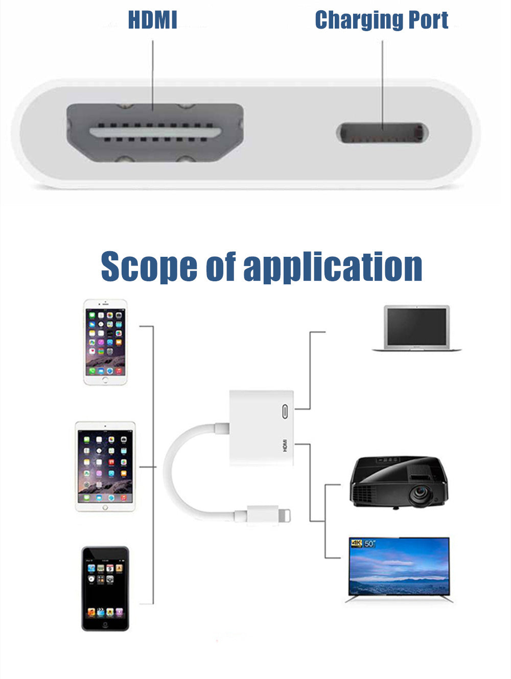 Lightning to HDMI HD display with same screen cable