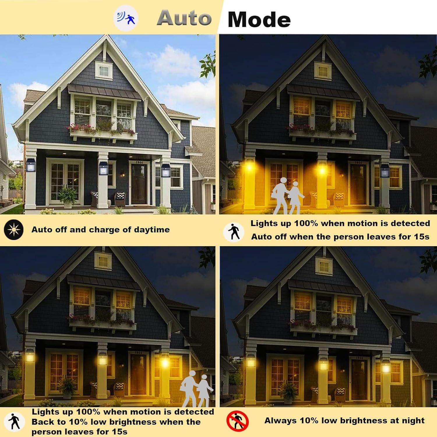 9428 Solar Wall Lights Lamp Outdoor Wireless Dusk To Dawn Porch Lights Fixture Solar Wall Lantern With 3 Modes Motion Sensor Waterproof Exterior Lighting With Clear Panel (1 Pc )